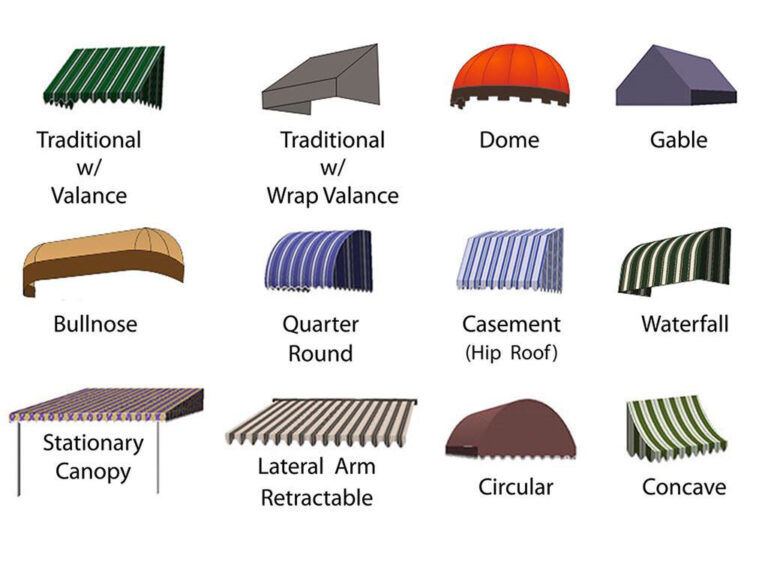 Window Shade Structure Shade Structure Design | Shade Structure Suppliers in UAE